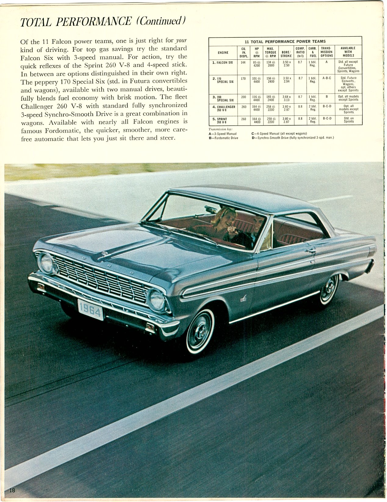 1964 Ford Falcon Brochure Page 7